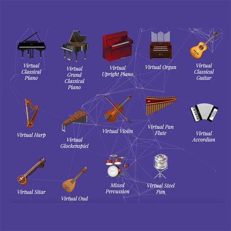 Virtual Musical Instruments .